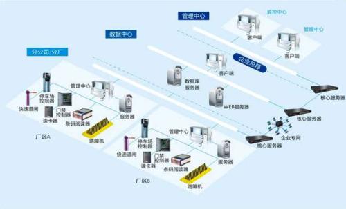 景德镇昌江区食堂收费管理系统七号