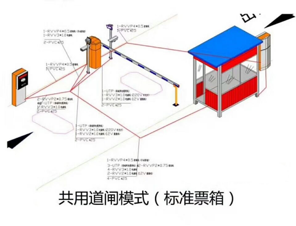 景德镇昌江区单通道模式停车系统