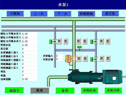 景德镇昌江区水泵自动控制系统八号